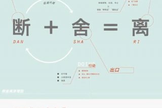 极简主义生活方式断舍离，极简主义和断舍离哪个好看