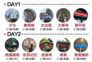 成都慢生活的真实感受 成都的慢生活怎么形容