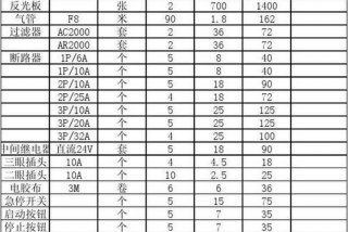 生活五金店进货明细表 - 日常生活五金进货清单