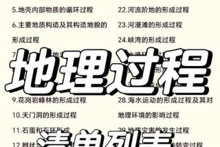 地理与生活的例子 与地理有关的生活现象及原因