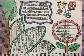 校园生活图写一段话 校园生活图写一段话怎么写