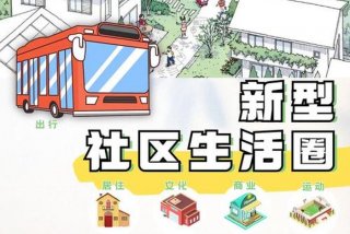 社区生活圈规划（社区生活圈规划技术指南TD-T1062-2021）