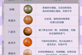 生活实用小技巧妙招 生活实用小技巧妙招五金木材类