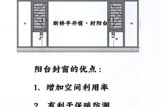 生活阳台要不要封窗、阳台有必要封窗吗