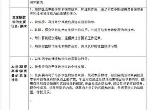 生活中的信息传递教案反思（生活中的信息传递教案反思中班）