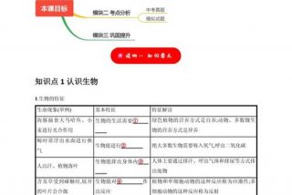 生物与生活息息相关的例子、生物与生活息息相关的例子有哪些