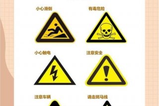 生活中的标识图案、生活中的标志图片 常见