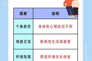 几岁性生活了是不是长不高了 几岁性生活了是不是长不高了呀