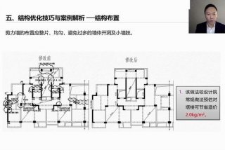 生活中的结构优化案例、生活中的结构优化案例怎么写