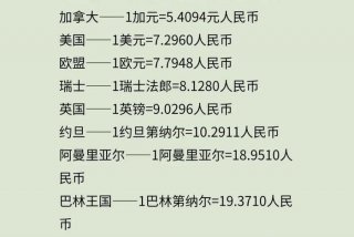 加拿大生活费一个月多少人民币；加拿大一个月生活费大约多少加元