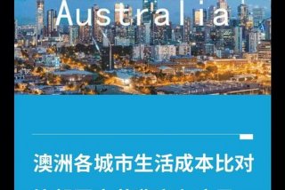 澳大利亚的生活成本，澳大利亚生活成本飙升