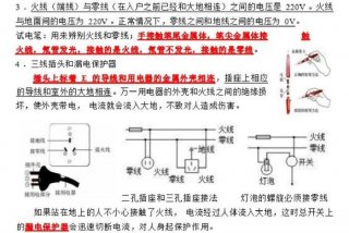 居民生活用电介绍，居民生活用电分析