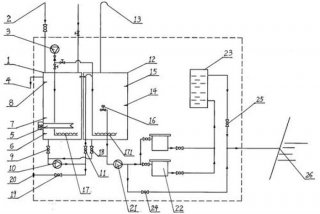 船舶生活污水接口；船舶生活污水处理装置结构