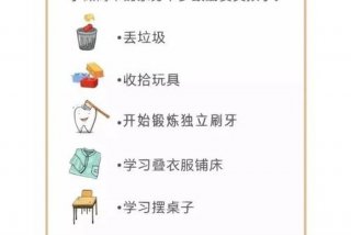 生活技能有哪些方面的内容、生活技能里面的内容