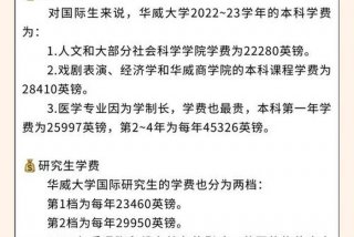 读大学生活费 - 读大学生活费算刚性支出吗