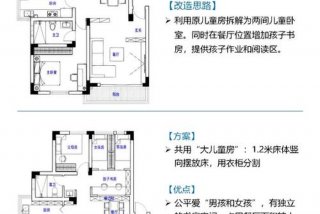 生活用房宜集中建设成组布置并宜设置室外活动区域对错吗 生活用房是指