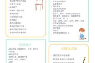 生活技能有哪些内容；生活技能指的是什么