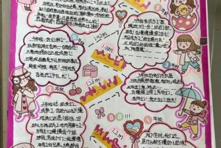 小学生活时间轴手抄报，小学生活时间轴手抄报图片