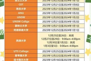 澳大利亚的圣诞节是几月几日 澳大利亚的圣诞节是在哪个季节