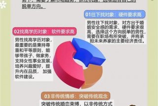单身性需求该怎么解决 - 单身性生活怎么办最好