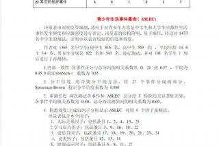 生活事件量表、生活事件量表分数解读