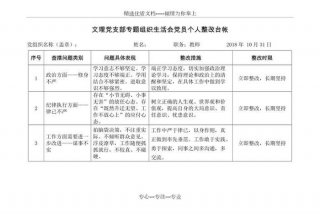 组织生活会流程六个步骤 组织生活全套材料清单