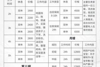 温州的生活成本高吗？（温州的生活成本一个月）