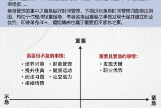 单身性生活怎么办、单身时怎么解决性需求