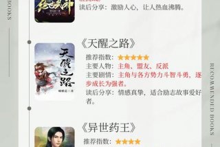 生活系小说排行，生活类小说排行榜