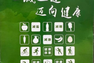 正确的生活方式与健康、正确的生活方式与健康的关系