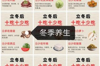 健康生活知识的内容，健康的生活知识点总结