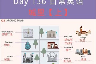 慢生活的城市英文（慢生活的城市英文怎么说）