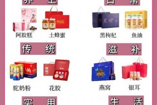 去看生过孩子的送什么东西；看望生过孩子妈妈都带点什么