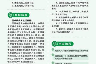 困难残疾人生活补贴发放标准；困难残疾人补助