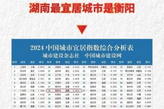 居民生活水平指数，城市居民生活水平指数