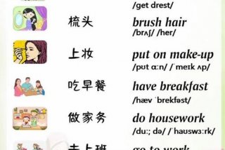 有品质的生活是怎样的；有品质的生活英语怎么说