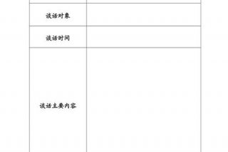 社区组织生活会谈心谈话记录内容一对一2024简短、社区组织生活会谈心谈话卡