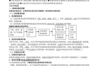 生活与消费的关系 生活与消费的知识点