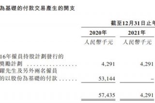 八戒网络最新上市情况、八戒网络最新上市情况公布