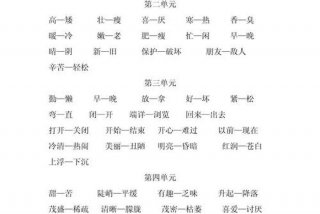 生活过成诗的反义词，生活过成诗的反义词有哪些