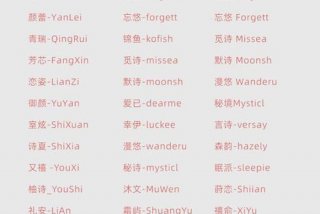 生活馆名字招财；生活馆名字好听有寓意