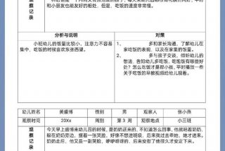 生活观察记录表幼儿园小班、小班生活观察记录分析