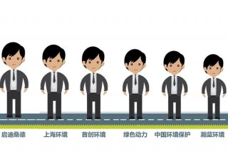 生活垃圾焚烧发电厂工艺流程图gif - 垃圾焚烧发电厂处理的生活垃圾是什么垃圾