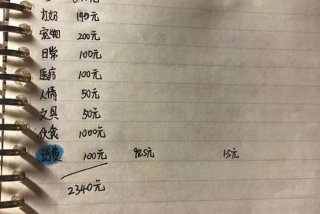 家庭生活日常开支记账本，家庭日常开销记账