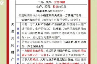 夫妻共同生活的定义标准（夫妻共同生活法律认定）