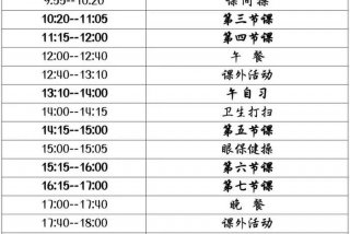 生活作息时间表内容、生活作息表格
