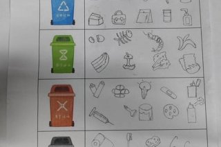 生活中的浪费调查表（浪费现象小调查）