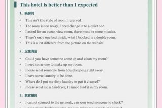 宿舍生活英文；宿舍生活英文翻译