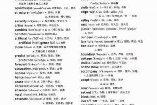 高中生活英语单词（高中生活英语单词有哪些）