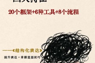 思维混乱生活一团糟、思维混乱是什么意思